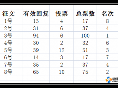 QQ图片20170604134212.png